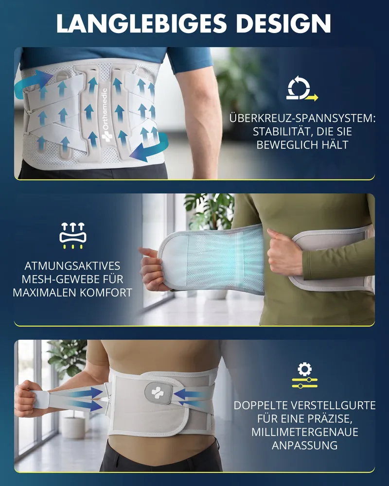 Detailansichten: Überkreuz-Spannsystem, atmungsaktives Mesh-Gewebe und doppelte Verstellgurte
